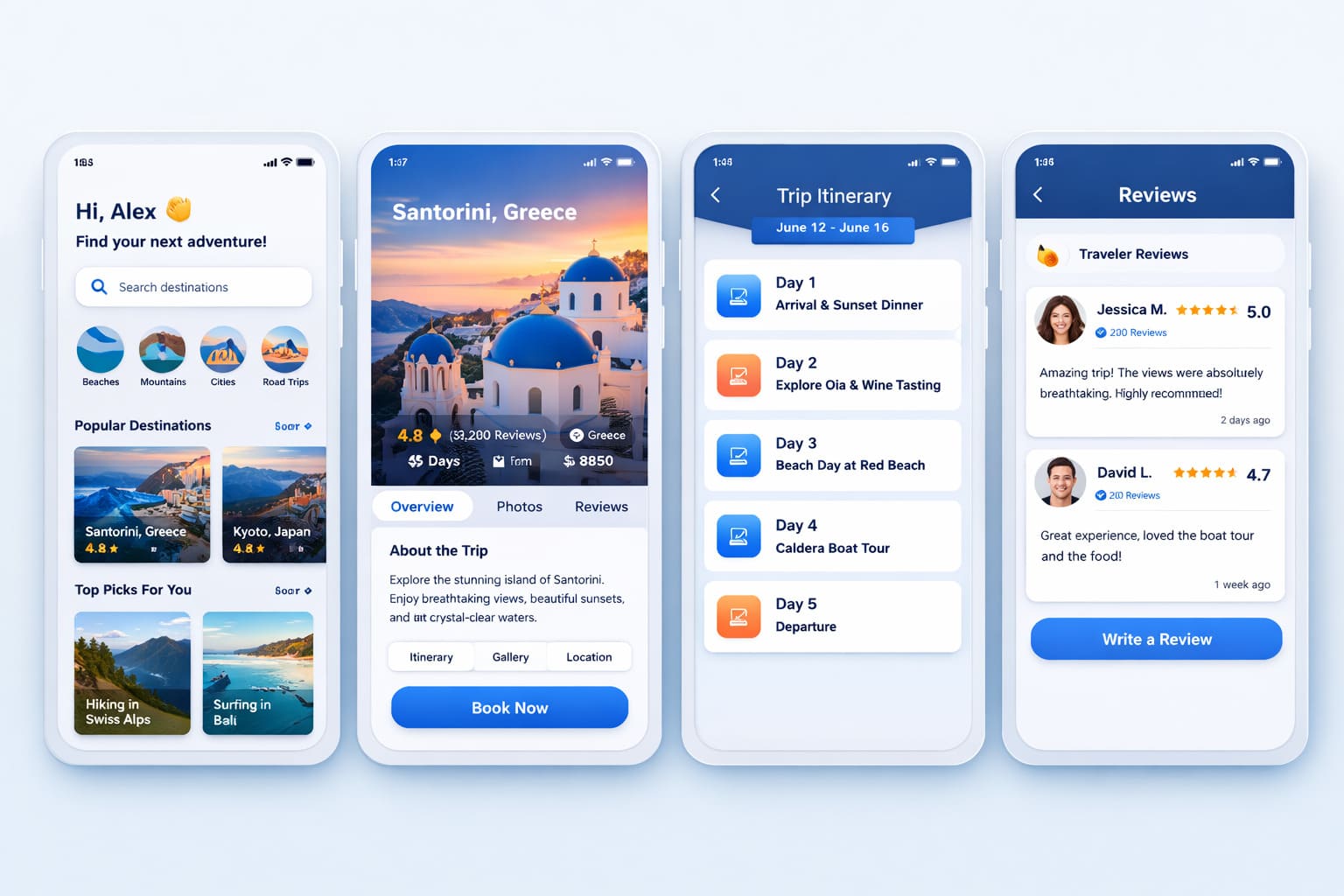 User Experience Design Ireland